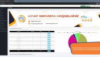 UYAP SERVER İle UYAP Avukat Portal